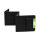 Solarpanel 200 Watt faltbar